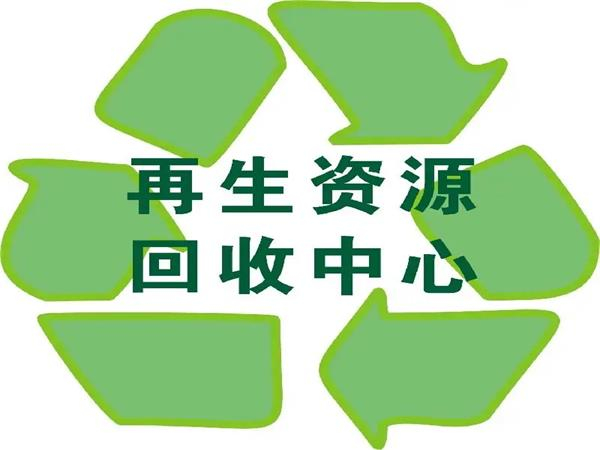 【廢品回收】如何減輕環(huán)境污染的問題？